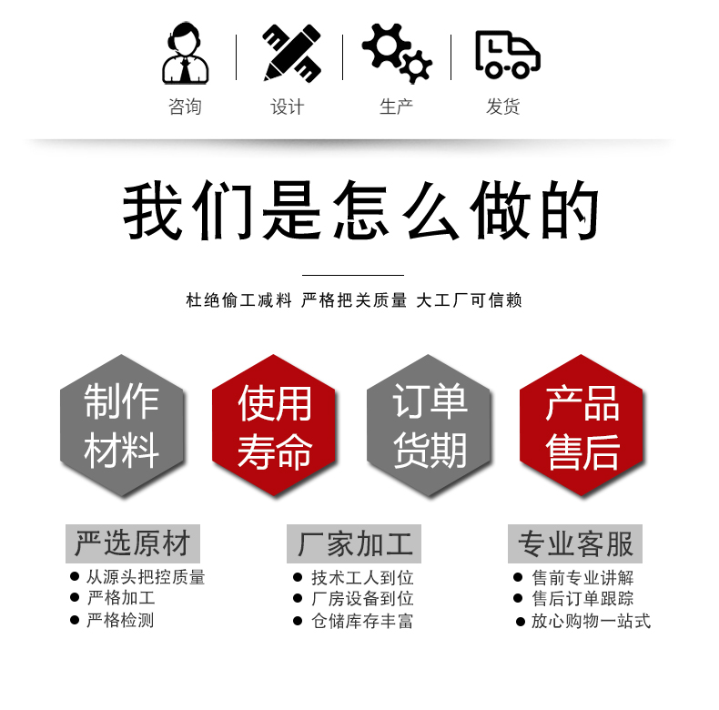 氣動(dòng)角座閥價(jià)格